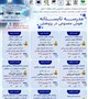 مدرسه تابستانه هوش مصنوعی در پژوهش