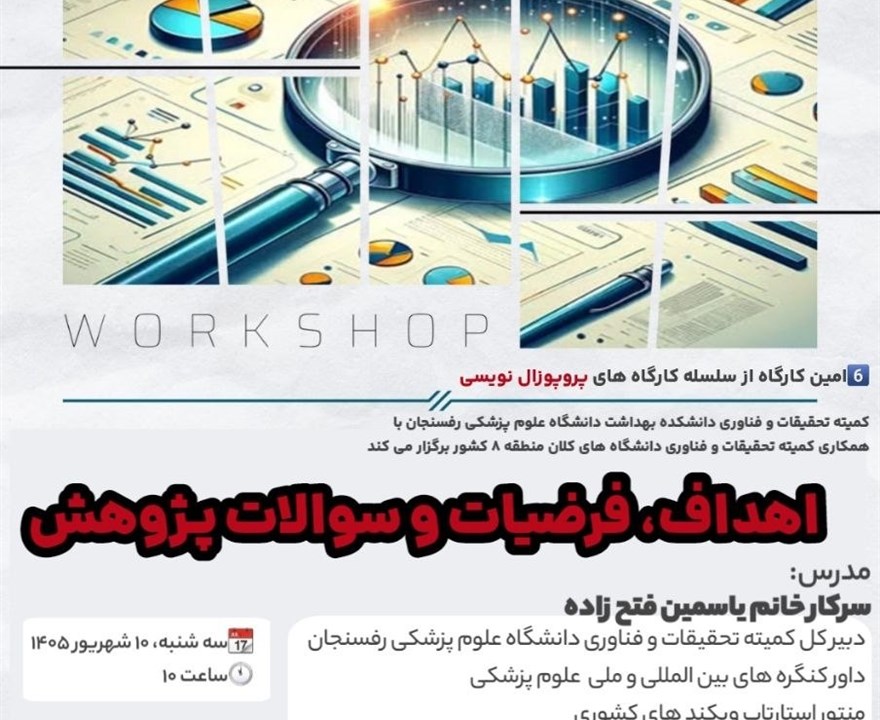 کارگاه اهداف، فرضیات و سوالات