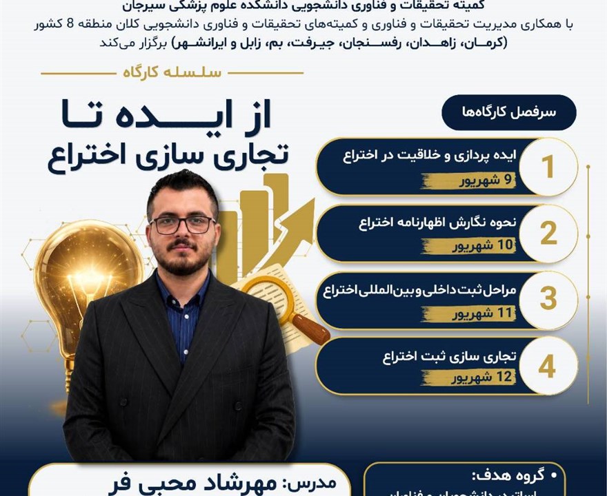 سلسله کارگاه: از ایده تا تجاری سازی اختراع
