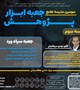 کارگاه جعبه سیاه ورد
