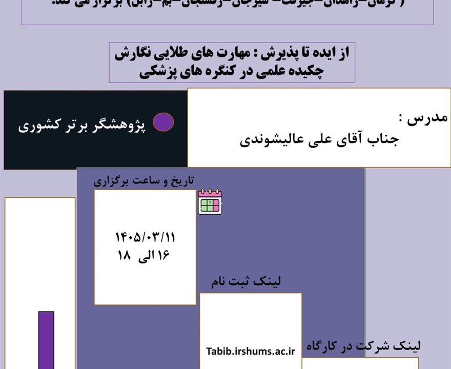 از ایده تا پذیرش: مهارت های طلایی نگارش چکیده علمی در کنگره های پزشکی